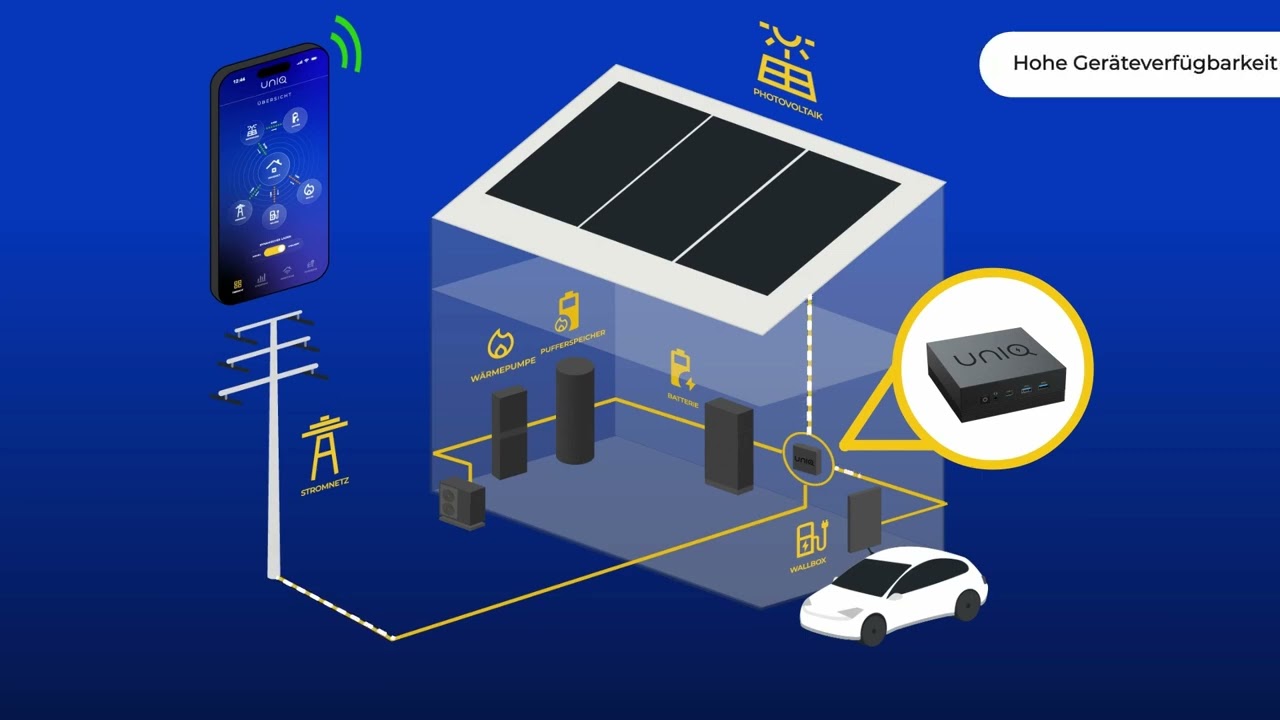 Erklärvideo zum Energiemanagement UnIQ-Energy