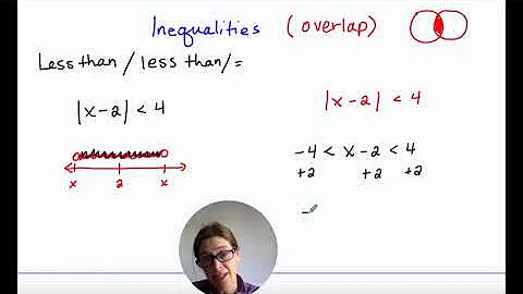 Coach Fred's Alg ~ Absolute value equations and inequalities a quick review