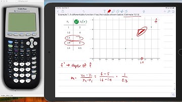 Estimate Derivative from Tables