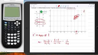 Estimate Derivative from Tables