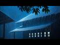 Relax Your Mind with Heavy Rain Sounds on a Tin Roof | Perfect Rain Sounds for Sleeping 🌧 No ads