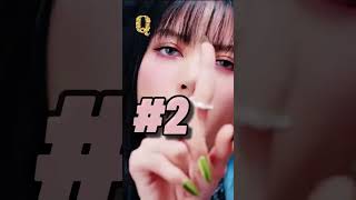 Kpop Speed Quiz - Guess the Blackpink member #shorts