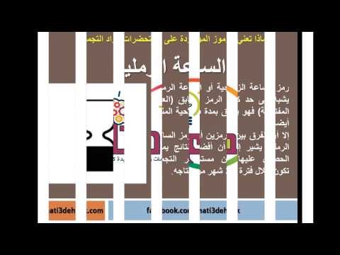 ماذا تعني الرموز الموجودة على مستحضرات مواد التجميل