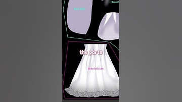 How to edit your Suiika model textures