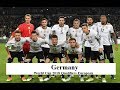 Germany ● Road to Russia● All 43 goals in World Cup 2018 Qualifiers European