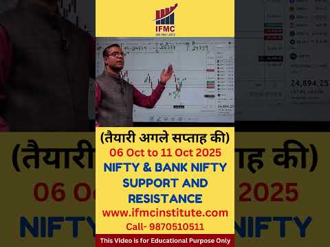 Task #algotrading #trading #nifty #niftyoutlook #daytrading #sharemarket