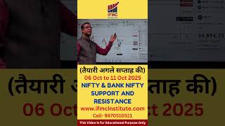 Task #algotrading #trading #nifty #niftyoutlook #daytrading #sharemarket