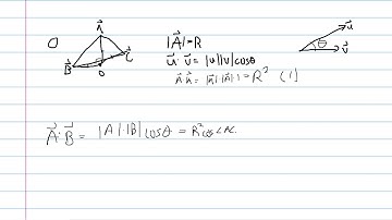 Barycentric Coordinates Part 0: Vector Geometry Prerequisites