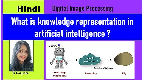What is knowledge representation in artificial intelligence ?