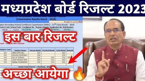 इस बार रिजल्ट अच्छा आयेगा | MP BOARD RESULT 2023 | COPY CHECKING