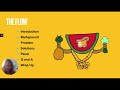 Farm Plug Philosophy Presentation