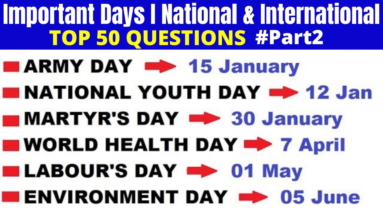 Important Dates For Competitive Exams Important Observance Days