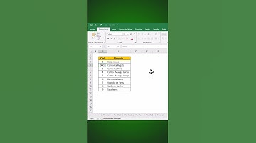 Zero à Esquerda no Excel