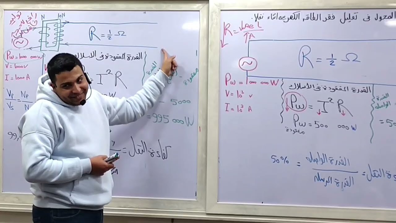 ليه بنستخدم المحول في نقل الكهرباء؟ + شرح المحرك الكهربي |فيزياء ٣ث 