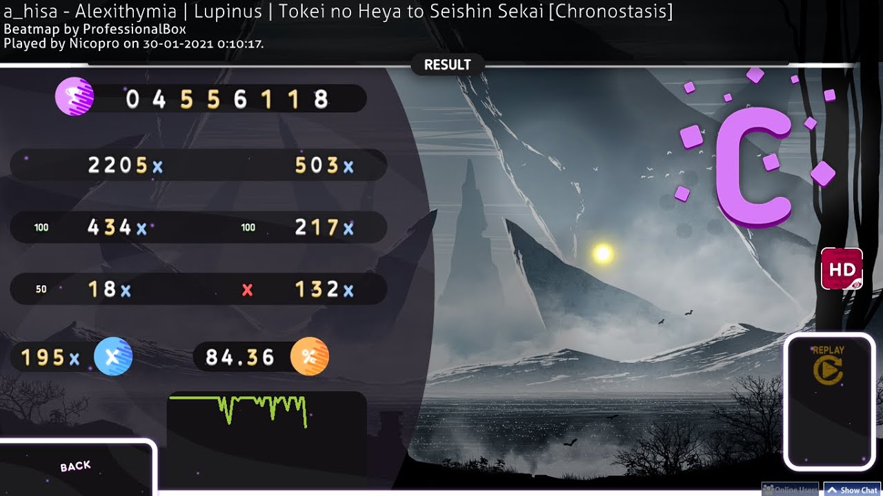 [osu] a_hisa Alexithymia | Lupinus | Tokei no Heya to Seinshin Sekai [Chronostasis] +HD