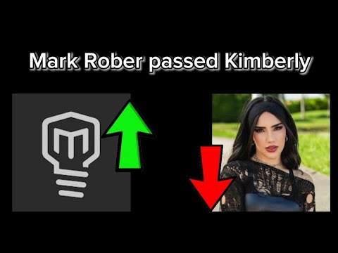 Видео: Mark Rober passed Kimberly Loaiza! (The Exact Moment)