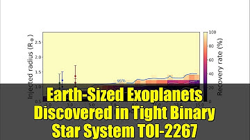 Earth-Sized Exoplanets Discovered in Tight Binary Star System TOI-2267