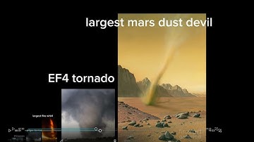 tornado size comparison season 3 new!! video