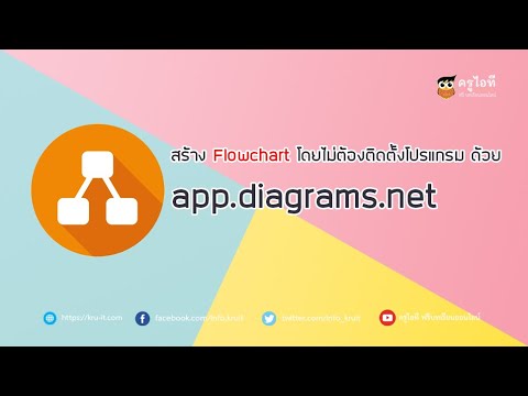 ทํา flowchart  New Update  สร้าง Flowchart โดยไม่ต้องติดตั้งโปรแกรม ด้วย app.diagrams.net