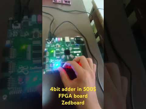 4bit adder in
