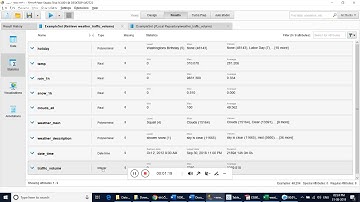 Rapidminer Part 2 EDA 1