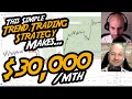 How Nick Catches Trends To Make $30,000/Month Trading Forex