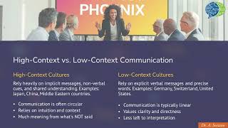 GEC4 Module 3 Intercultural Communication