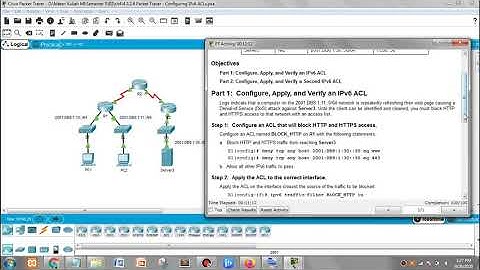 4.3.2.6 Packet Tracer - Configuring IPv6 ACLs