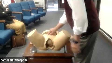 Breech Extraction | Lecture by Prof. Farrukh Zaman