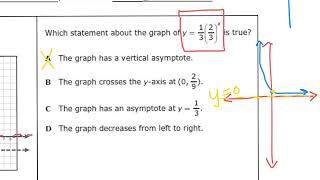 TEKS 9(D) - Find key attributes of exponential functions