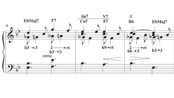 Analysis: Scriabin, Prelude in Bb Major, Op. 17, No. 6
