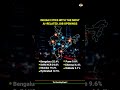 Indian Cities with the most Al-related job openings