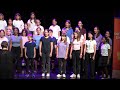 Minoi Minoi Samoan Folk Song Arr Christopher Marshall Minoi Minoi Samoan Folk Song Arr Christopher Marshall
