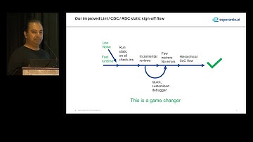 Enabling Lint/CDC/RDC Sign-Off on All Check-ins for RISC-V inference chip - Esperanto