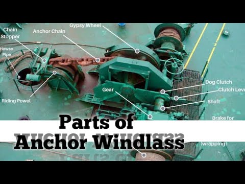 Parts of Anchor Windlass