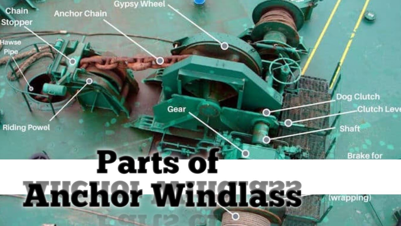 Parts of Anchor Windlass 