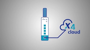 X4 Remote v1 - Connecting the x500 to the cloud