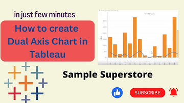 Creation of Dual Axis Chart in Tableau