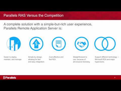 Parallels Remote Application Server demo: Mobile, HTML5 client, One-click Printing, and more!