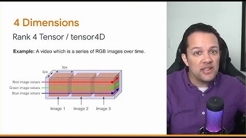 TensorFlow JS edX Course Teaser - Web ML for all