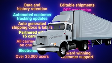 The Ultimate Life Hack for LTL Freight Shippers: Easy, Cost-effective Shipping on One Platform 🚚 ✔️