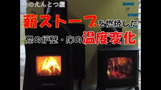 薪ストーブを燃焼した際の温度変化 Temperature Change around the