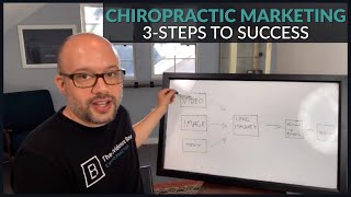 Marketing Chiropractic in 3 Easy Steps | A new chiropractic marketing strategy