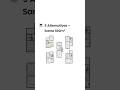 Which 100m² Villa Layout Would You Choose?