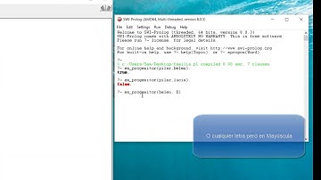 2. Prolog. Hechos, variables y constantes.