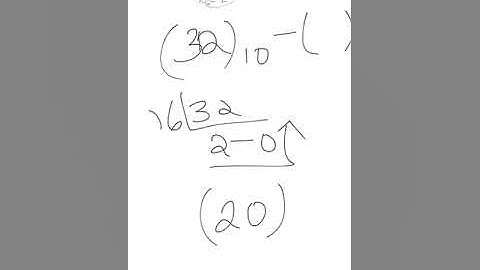 Basic Electronics#MODULE 4 NUMBERSYSTEMS