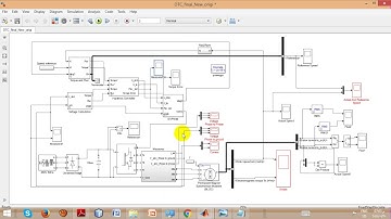Design for Torque Ripple Minimization of BLDC Motor Using Direct Torque Control||BLDC motor projects