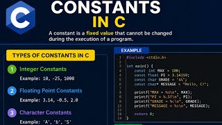 Constants in C language in detail