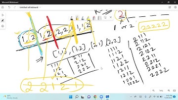 [LeetCode Biweekly Contest 83] Shortest Impossible Sequence of Rolls