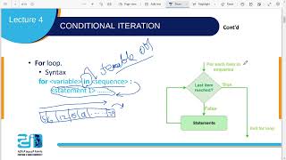 Lec4 - Programming foundations in Python - ESU